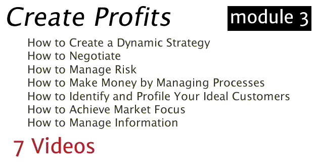 Create Profits